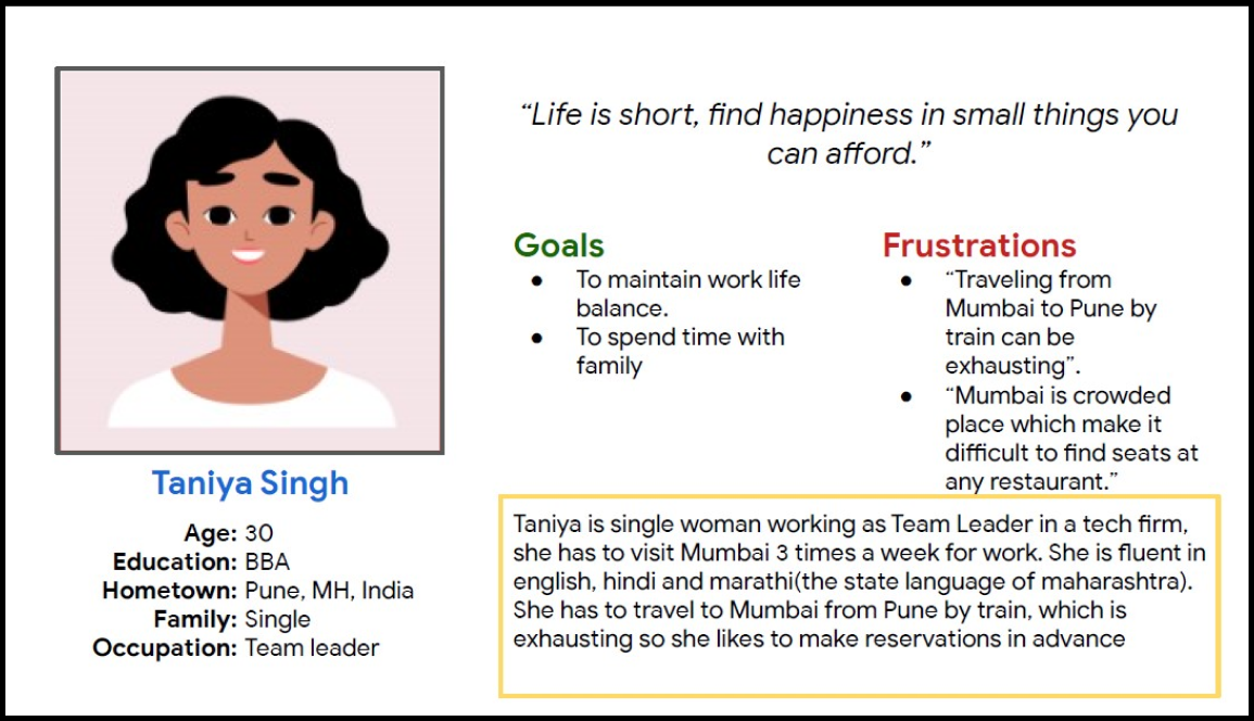 Mumbai Cafe user persona